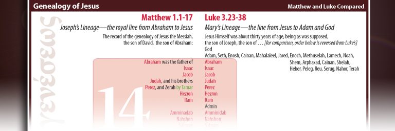 Genealogy of Jesus: Matthew and Luke Compared - BcResources.net